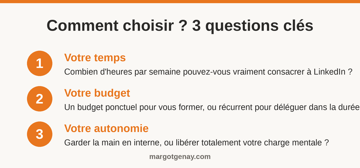 Comment choisir entre formation et accompagnement LinkedIn : temps, budget, autonomie
